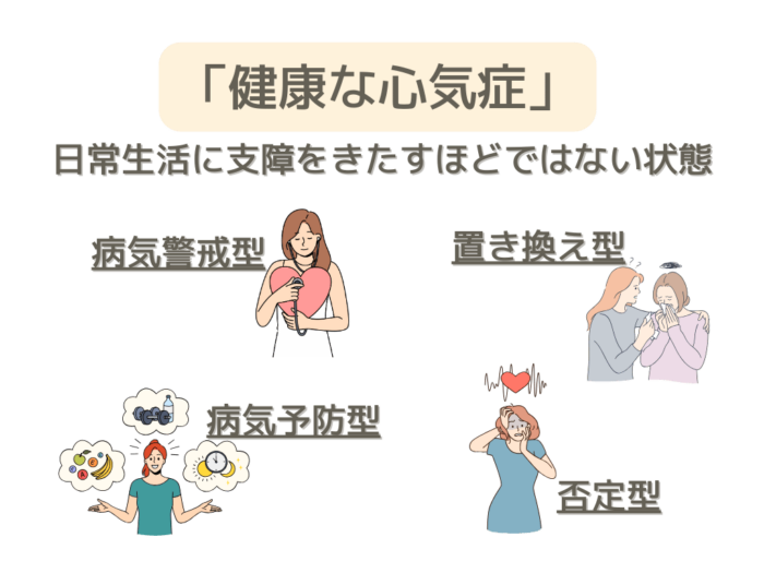 「健康な病気不安症（心気症）」日常生活に支障をきたすほどではない状態　病気警戒型　病気予防型　置き換え型　否定型