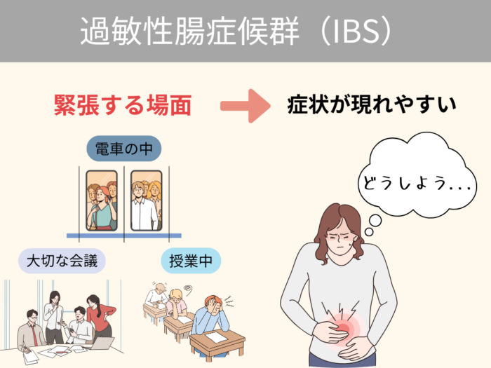 過敏性腸症候群（IBS）　緊張する場面　電車の中　大切な会議　授業中　症状が現れやすい　どうしよう‥