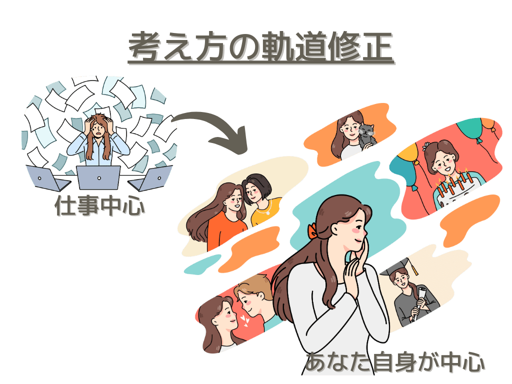 考え方の軌道修正　仕事中心　あなた自身が中心