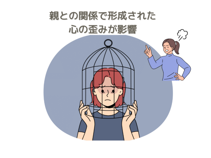 親との関係で形成された心の歪みが影響