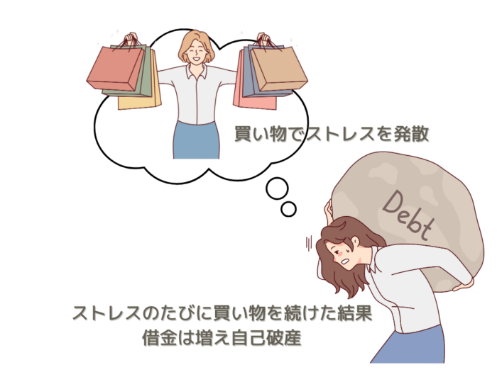 買い物でストレスを発散　ストレスのたびに買い物を続けた結果、借金は増え自己破産