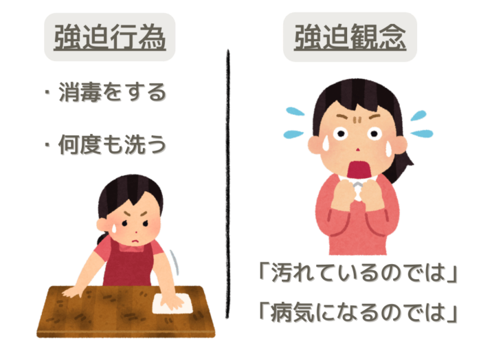 強迫行為 消毒をする 何度も洗う 強迫観念 「汚れているのでは」「病気になるのでは」