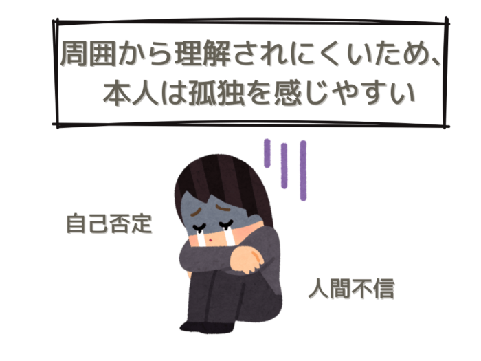 周囲からは理解されにくいため、本人は孤独を感じやすい 自己否定 人間不信