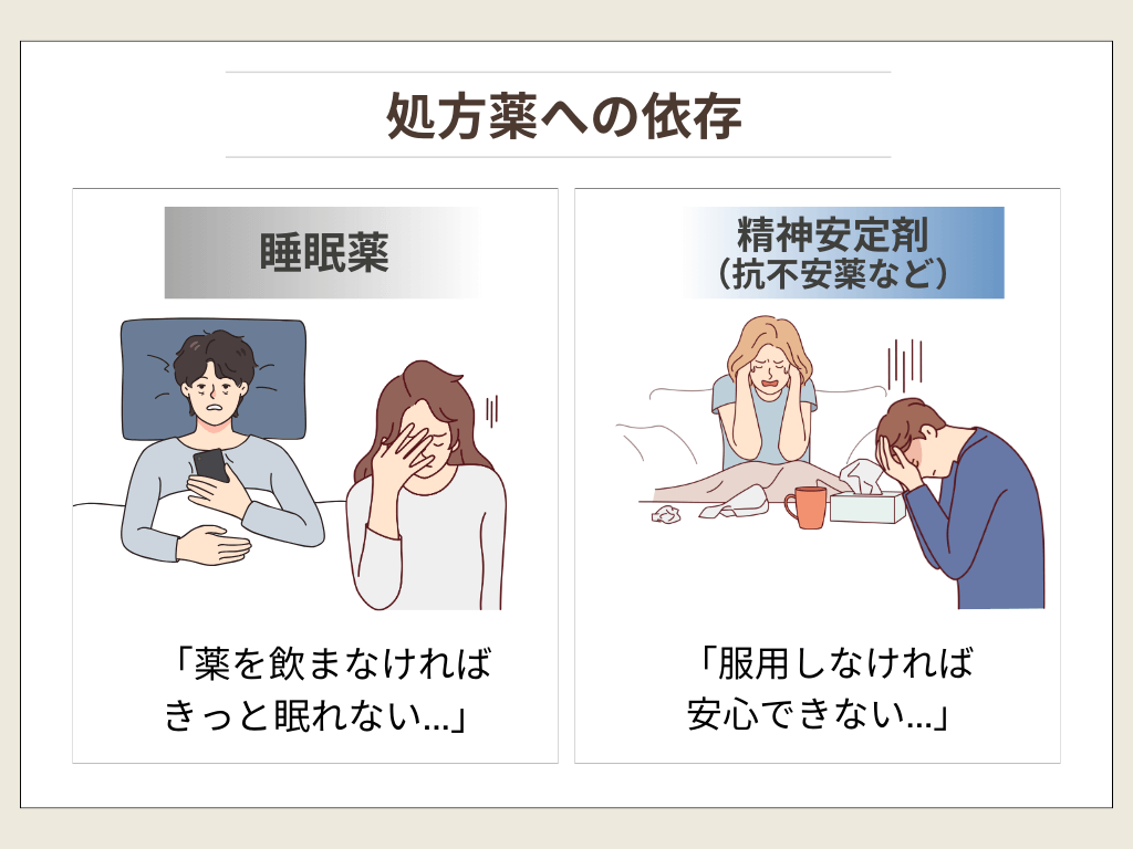 処方箋への依存　睡眠薬「薬を飲まなければきっと眠れない」　精神安定剤「服用しなければ安心できない」