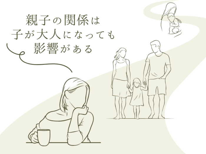 親子の関係は子が大人になっても影響がある
