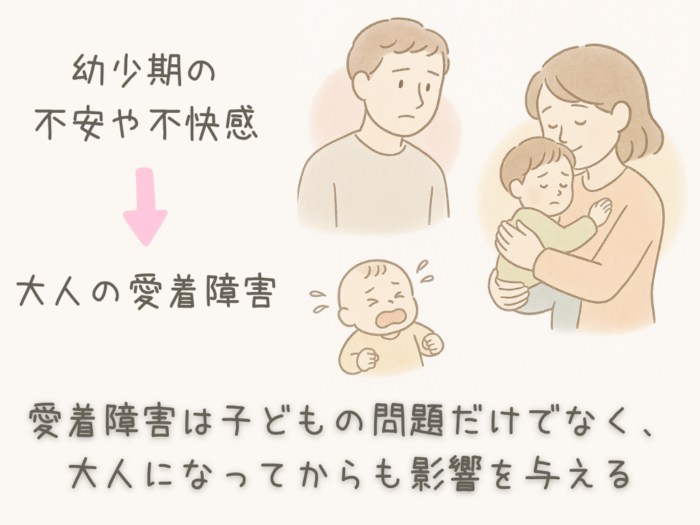 幼少期の不安や不快感 大人の愛着障害 愛着障害は子どもの問題だけでなく、大人になってからも影響を与える