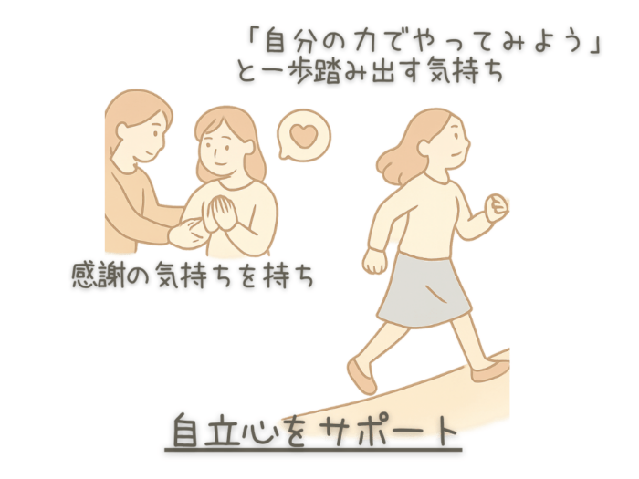 自立心をサポート　「自分の力でやってみよう」と一歩を踏み出す気持ち　感謝の気持ちを持つ