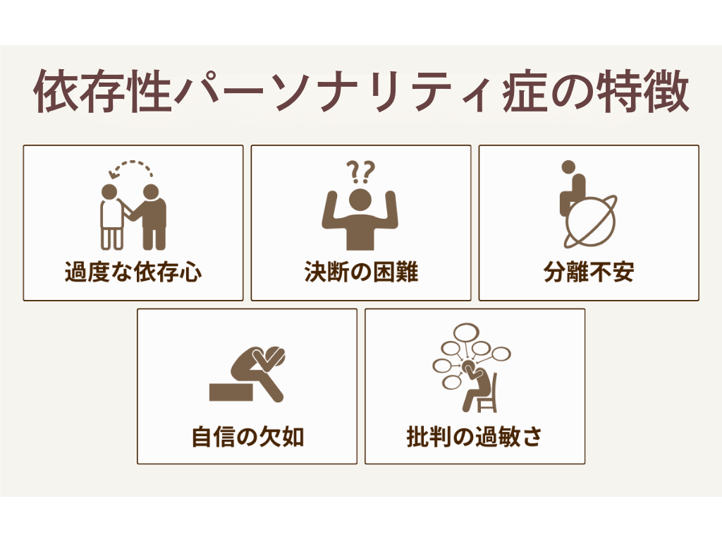 依存性パーソナリティ症の特徴　過度な依存心　決断の困難　分離不安　自信の欠如　批判の過敏さ