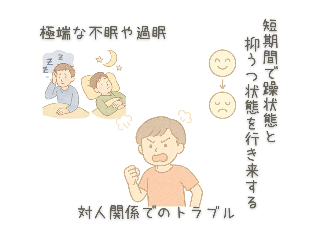 極端な不眠や過眠　対人関係でのトラブル　短期間で躁状態と抑うつ状態を行き来する